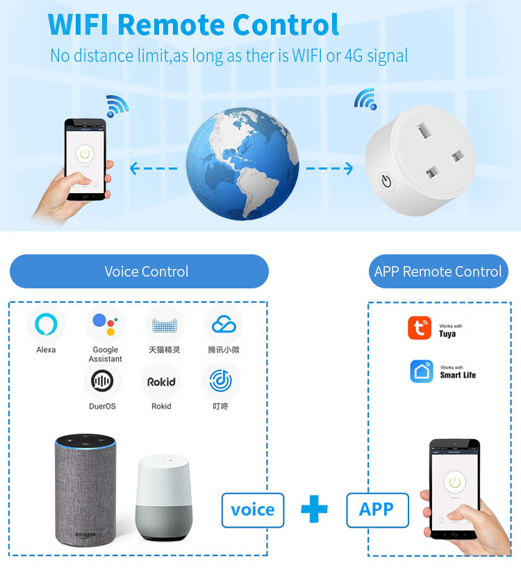 WiFi Smart UK Plug (RSH-WS009)